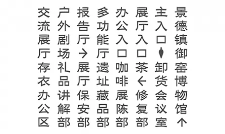 景德镇御窑博物馆导示系统、字体系统